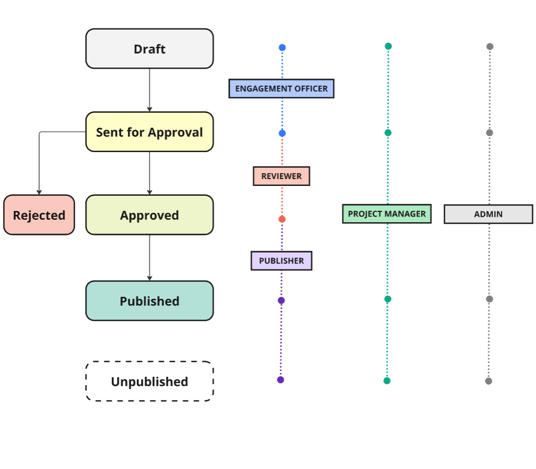 Pasted_Image_4_3_2025__3_03 pm.png